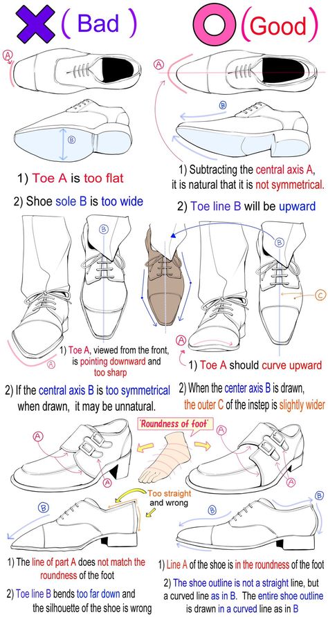 Business Shoe, Get Better At Drawing, Arm Drawing, Illustration Courses, Twitter Tips, Fashion Drawing Tutorial, Illustration Techniques, Japanese Drawings, Japanese Word