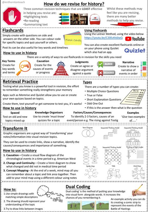 Screen Shot 2018-02-04 at 11.28.22 History Revision, Substitute Teacher Tips, Revision Strategies, Geography Revision, A Level Revision, Revision Techniques, Earth Science Lessons, Revision Tips, A Level History