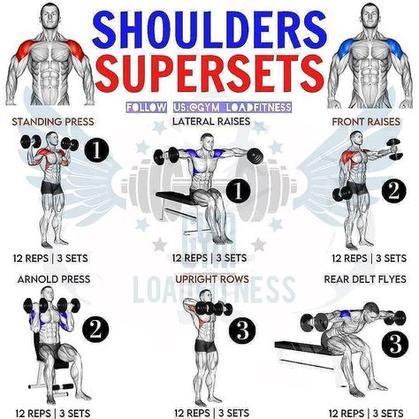 Shoulder And Leg Workout, Shoulder Day Workout, Shoulder Workouts For Men, Chest And Shoulder Workout, Shoulder Workout At Home, Exercises Back, Pull Day Workout, Shoulder Workout Routine, Workout Gym Routine