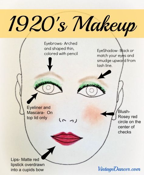 How 1920's make up was applied. Dark make up most of the time was used. It was a very standing out makeup compared to what was used to be applied. I applauded them because this make up is hard to fit most people. Im surprised the women were so bold with it. 1920s Makeup Tutorial, 1920's Makeup, Maquillage Goth, 20s Makeup, 1920s Makeup, Istoria Modei, 1920s Hair, Freja Beha Erichsen, 20s Party