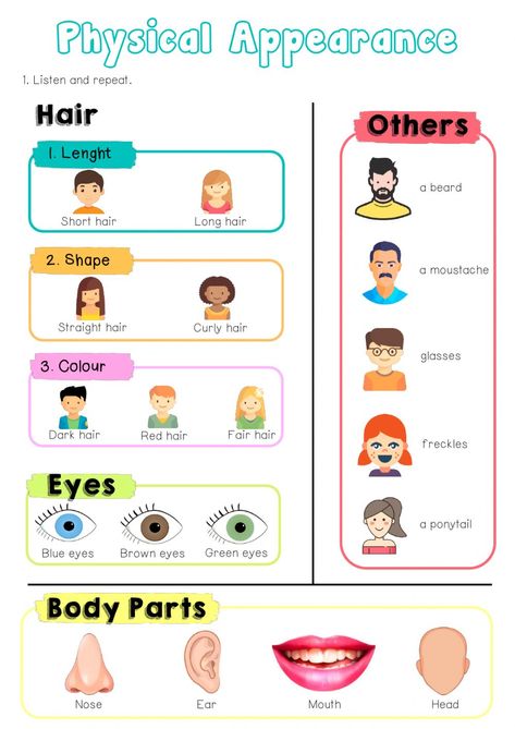 Appearance Description, Descriptions Of People, Describing People, Short Hair With Beard, Listening Test, Hair Fair, Physical Appearance, Parts Of The Body, English Lessons For Kids