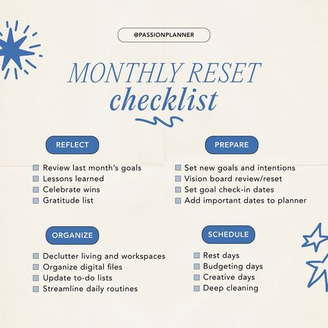 Need to hit reset for February? Monthly resets are essential for keeping things fresh, balanced, and flowing! It's important to intentionally reflect, prepare, organize, and schedule so that you feel ready to take on the month ahead.⁠ Work Hard Quotes Success, Reset Checklist, Monthly Reset, Day Designer Planner, Goals And Intentions, Gratitude List, Schedule Organization, Routine Planner, Passion Planner