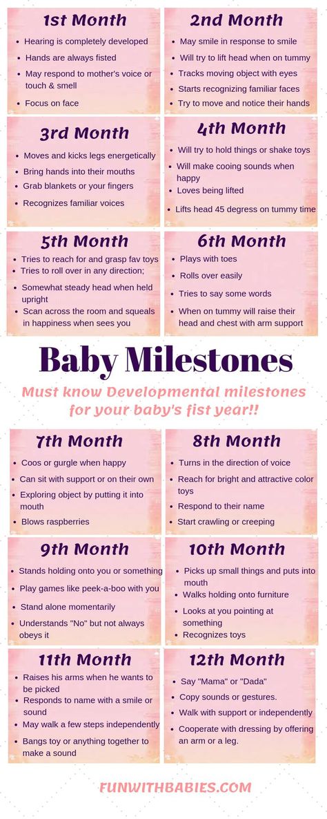 Toddler Development, Baby Milestone Chart, Baby Progress, 1 Year Baby, Baby Care Essentials, Pregnancy Information, Pumping Moms, Developmental Milestones, Baby Sleep Problems