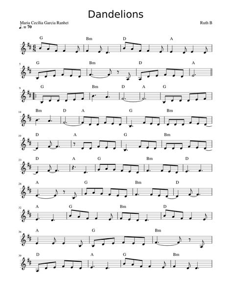 Sheet Piano Music, Popular Sheet Music, Treble Clef Music Sheet, Dandelions Keyboard Notes, Mellophone Sheet Music, Music Sheets For Clarinet, Dandelions Piano Notes, Music Sheet Violin, Violin Music Sheets Popular