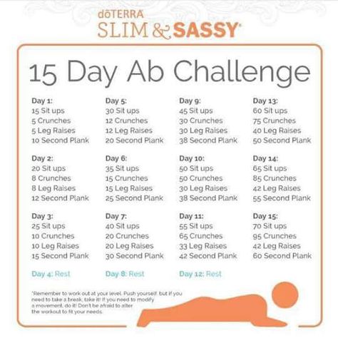 15 Day Ab Challenge, Home Workout Routine, 30 Day Ab Challenge, Challenge Workout, 15 Day Challenge, Ab Challenge, Month Workout, Workout Routines For Beginners, All Body Workout