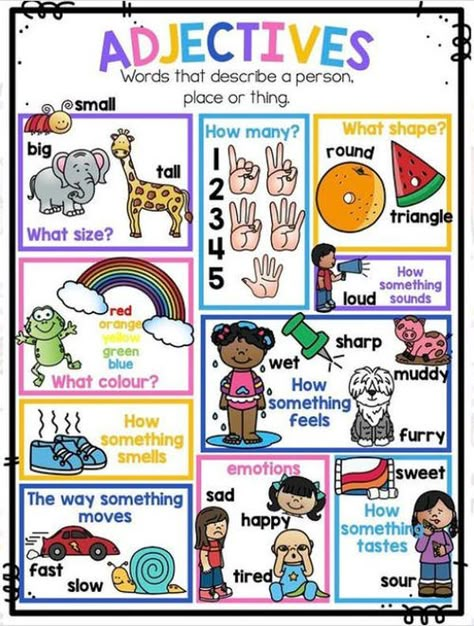 15 Great Anchor Charts for Teaching Adjectives - We Are Teachers Adjectives Chart For Kids, Adjectives Chart, Kindergarten Adjectives, Adjectives Anchor Chart, Anchor Chart Kindergarten, Types Of Adjectives, Adjectives For Kids, Adjectives Lesson, Anchor Charts First Grade