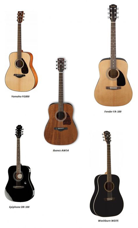 This article is about the top 5 best acoustic guitar for beginner guitar players. Gitar Vintage, Black Acoustic Guitar, Yamaha Acoustic Guitar, Fender Acoustic Guitar, Music Aesthetics, Ukulele Art, Fender Acoustic, Yamaha Guitar, Guitar Learning