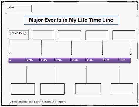 7+ Personal Timeline Templates – Free Word, PDF Format Download | Free & Premium Templates History Timeline Template, Life Plan Template, Personal Timeline, Technology Lesson Plans, Technology Lesson, Life Timeline, Make A Timeline, English Project, Computer Lessons