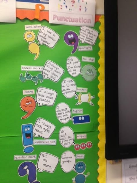 Year 3 Classroom Ideas, Classroom Displays Ks2, Literacy Working Wall, Year 6 Classroom, English Classroom Displays, Primary Classroom Displays, Year 4 Classroom, Phonics Display, Ks2 Classroom