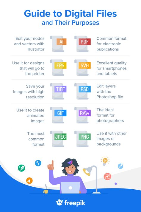 If you are just starting out on your graphic design career, you might still not know all the different types of digital file formats we use on a regular basis. Click on the pin to read! #Freepik #FreepikCompany #tips #digitalfiles #vector #images #digitalimages #video #infographic File Types Graphic Design, Graphic Design Freelance Tips, Graphic Design Notes, Graphic Design Classroom, Graphic Design Theme, Video Infographic, Graphic Design Teacher, Line Graphic Design, Graphic Design Career