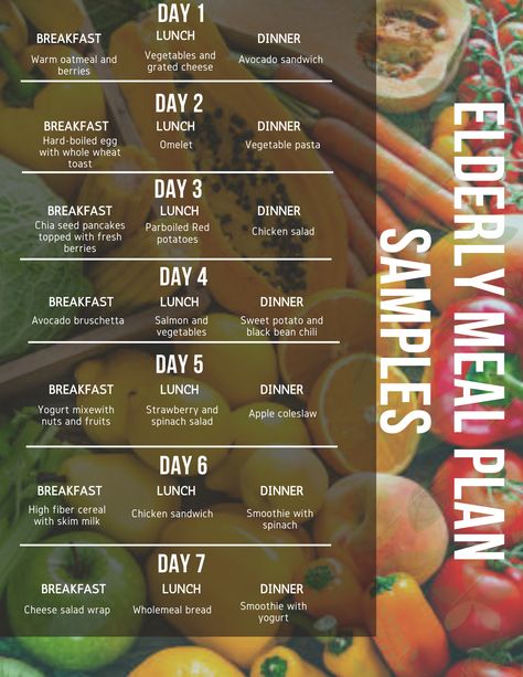 Having a meal plan can facilitate the pressure of contemplating what meals to get ready for the afternoon and guarantees you will be getting something delicious during the day. A nutritious eating habit is fundamental Meals For Seniors, Nutritious Eating, Dinner Smoothie, Apple Coleslaw, High Fiber Cereal, Meal Schedule, Salmon And Sweet Potato, Egg Omelet, Fruit Lunch