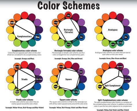 Colour Wheel Combinations                                                                                                                                                     More Colour Wheel Combinations, Blue Complementary Color, Things Paint, Color Exploration, Analogous Color Scheme, Draw Reference, Behr Paint Colors, Color Schemes Colour Palettes, Color Harmony