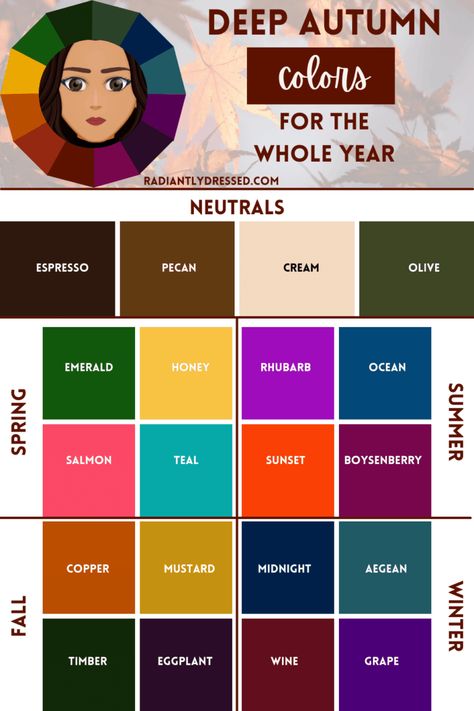 Seasonal Color Autumn, Color Analysis Autumn Deep, Autumn Color Pallete Fashion, Dark Autumn Outfits For Winter, Deep Autumn Style Outfit, Dark Autumn Color Season, Color Analysis Dark Autumn, Deep Autumn Summer Colors, Dark Autumn Seasonal Color Analysis