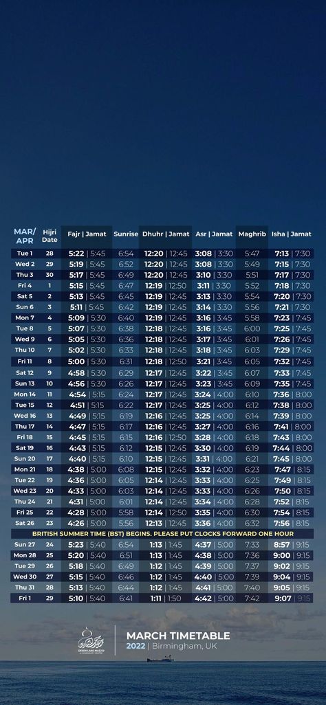 Prayer Timetable & Lock Screens – March/April – Green Lane Masjid Prayer Timetable, Screen Wallpapers, Lock Screens, Samsung Note, Lock Screen, Screen Wallpaper, Iphone X, Lock Screen Wallpaper, Iphone 7