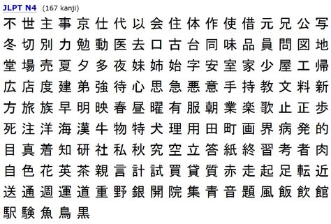 JLPT N4 Kanji List LINK : https://www.nihongo-pro.com/kanji-pal/list/jlpt LINK N4 Kanji List, N4 Kanji Chart, N4 Kanji, Japan Kanji, Japan Language, Study Process, Japanese Song, Learn Japanese Words, Formal Men