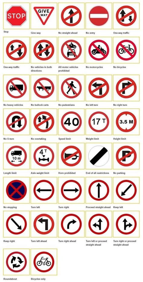 Pin by Raj Sandhu on Useful in 2022 | Driving signs, Driving test tips, Driving test Traffic Signs And Symbols, Driving Test Questions, All Traffic Signs, Traffic Symbols, Driving Signs, Learning To Drive Tips, Driving Test Tips, Learn Car Driving, Driving Theory Test