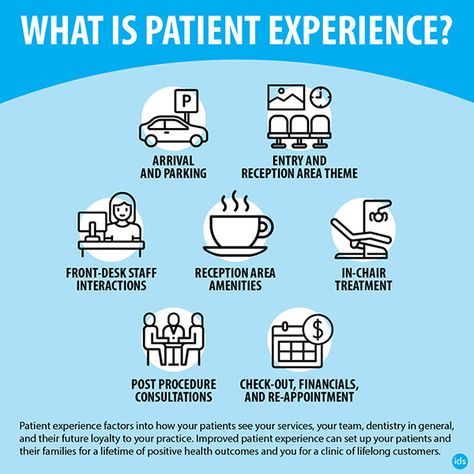 Patient Experience Board, Patient Experience Ideas, Patient Experience Week Ideas, Huddle Board, Medical Ethics, Patient Advocate, Nurse Educator, Health And Social Care, Healthcare Infographics