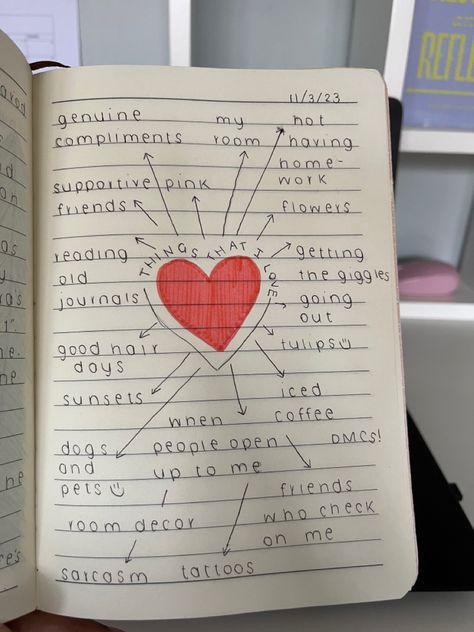 Journal Aesthetic Love, Journal Ideas Aesthetic Love, Journal Filling Ideas, Love Letter Journal Ideas, Things I Love List Journal, Journal Ideas For 2024, Cute Journal Ideas For Couples, Journal Ideas Things I Love, Journal Pages For Boyfriend