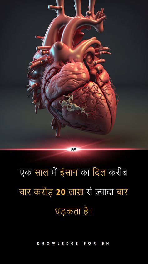 Knowledge Quotes, Education Quotes in Hindi, Phycology Facts in Hindi Hindi Facts Quotes, Saikology Fact In Hindi, Physcology Facts In Hindi, Health Knowledge In Hindi, Knowledge Quotes Education, Human Body Name, Science Facts In Hindi, Work Life Quotes, Interesting Facts About Humans