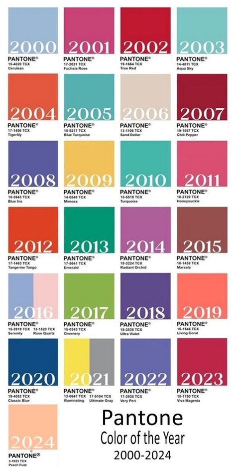 Pantone Color of the Year 2000 - 2024 Pantone Trends, Pantone Palette, Pantone Colour Palettes, Pantone Color Of The Year, Radiant Orchid, Jewelry Fashion Trends, Year 2000, Aesthetic Colors, True Red