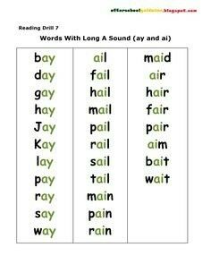 Long A Words, Long A Sound, Kindergarten Word Families, A Words, Phonics Posters, Word Family Worksheets, Three Letter Words, Learning Phonics, Phonics Books