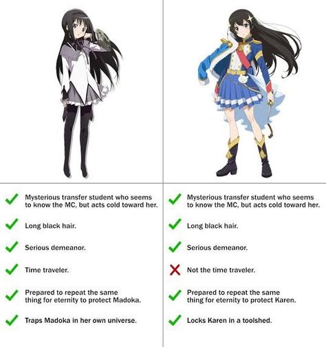 Anime Core, Mahō Shōjo Madoka Magica, Revue Starlight, Shiny Eyes, Paint Brush Art, Mahō Shōjo, Anime Recommendations, Puella Magi, Long Black Hair