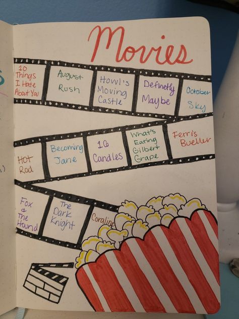 #bulletjournalideas Movie Date Scrapbook Page, Gift Book For Boyfriend, Cute Journal Ideas For Boyfriend, Scrapbook For Best Friend Ideas, Movie Bullet Journal Page, Anniversary Book Page Ideas, Couples Notebook Ideas, Photobook Ideas Diy Scrapbook, One Year Anniversary Scrapbook Page Ideas