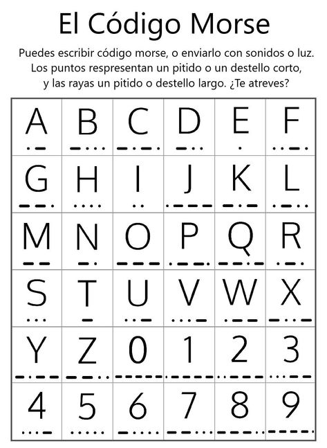 Juegos de códigos Sign Language Numbers, Alfabeto Lettering, Morse Code Words, Numbers 1 100, Sign Language Words, Alphabet Code, Language Works, Minimalist Tattoos, Bullet Journal School