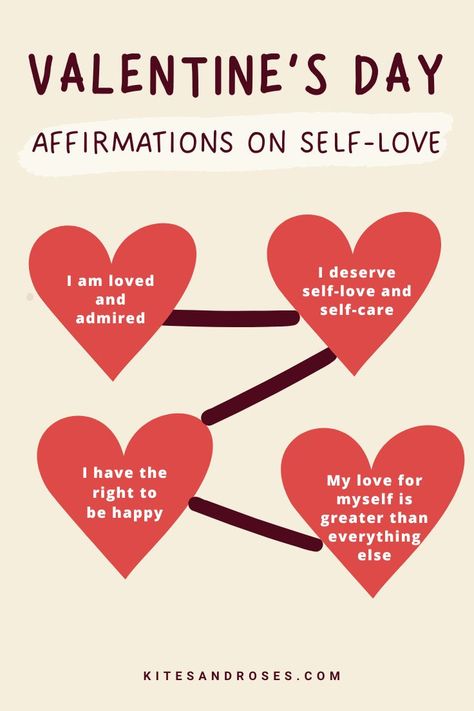 Looking for valentine's day affirmations? Here are the positive reminders that will inspire you to love yourself a little more this day and everyday. Day Affirmations, Positive Reminders, Affirmations For Kids, Valentines Art, Self Love Affirmations, Love Affirmations, Kites, Affirmation Cards, Love Valentines