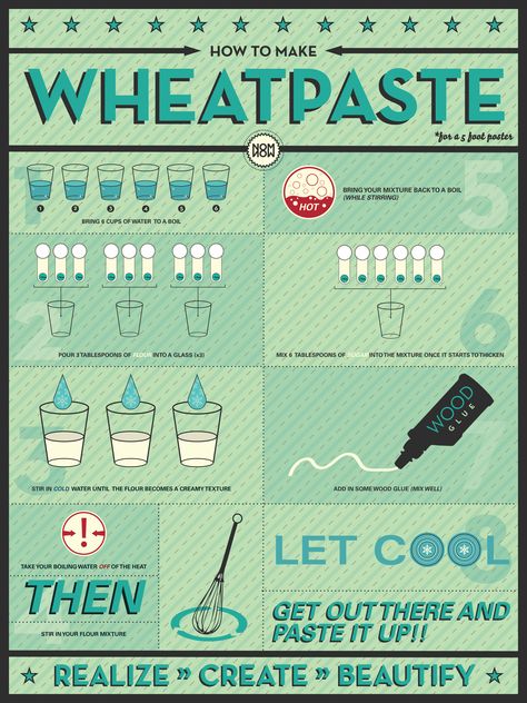 How to create wheat paste for posting on walls. Wheat Paste Posters Street Art, Wheat Paste Art, Wheat Paste Posters, Community Mural Ideas, Wheatpaste Posters, Community Mural, Wheat Paste, Graffiti Text, Bookmaking