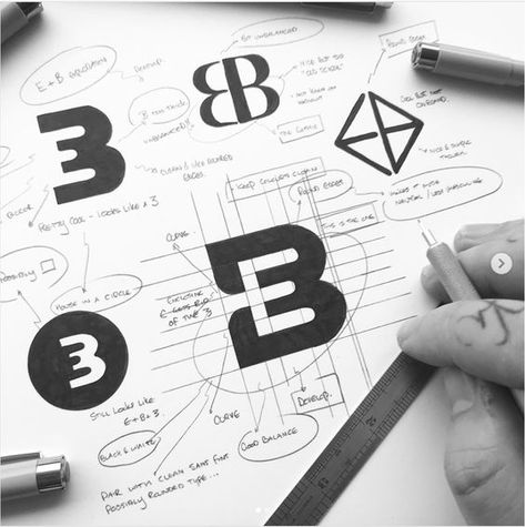 How to create a logo - step by step | Sky Rye Design Made By James, B E Logo, Logo Typo, Alphabet Logo, Logo Instagram, B Monogram, Logo Sketches, Logo Process, Create Logo