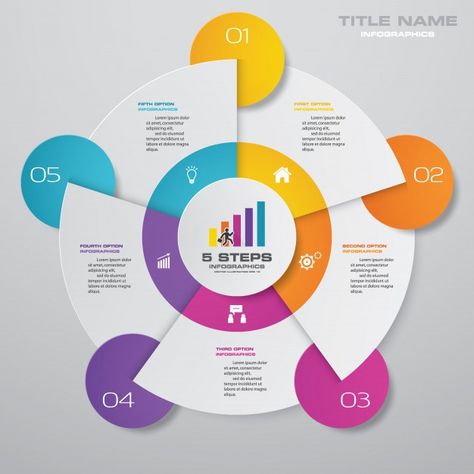 5 steps cycle chart infographics element... | Premium Vector #Freepik #vector #background #infographic #banner #brochure Chart Infographic Design, Chart Design Ideas, Charts Design, Cycle Chart, Cv Original, Powerpoint Slide Designs, Presentation Design Layout, Infographic Powerpoint, Infographic Design Layout