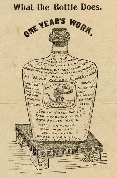 Temperance Movement Poster, Society Problems, Temperance Movement, Historical Nonfiction, Virginia Commonwealth University, History Project, Ohio History, Wilde Westen, History Images