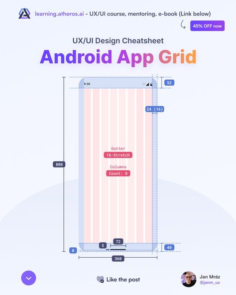 “Android mobile app grid cheatsheet for UX/UI designers 🤟” App Design Process, Grid App, การออกแบบ Ui Ux, Ui Design Tutorial, Desain Ux, Application Ui Design, Ux Design Principles, Ui Design Elements, Ux App Design