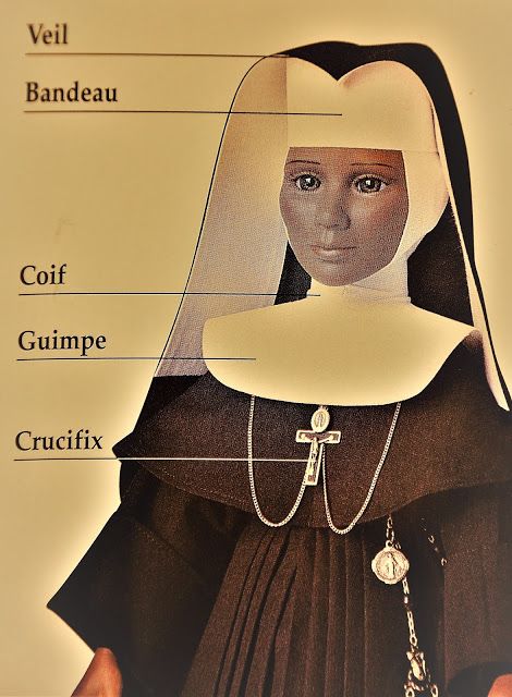 Orbis Catholicus Secundus: Names for the Parts of the Habit of Nuns Nun Core, Nun Oc, Nun Art, Roman Catholic Art, Nun Outfit, Nun Costume, Nuns Habits, Angel Outfit, Christian Stuff