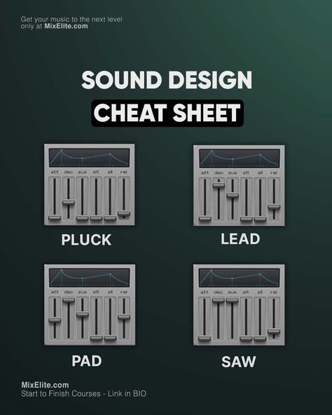 Free Mixing Crash Course 👉 MixElite.com/free-course ⁠ Today you will the sound design cheat sheet!⁠  #MixElite#musicbusiness #flstudiomobile #studiosetup #musicmaker #djmusicproducer #flstudiogang #studiolife #mixingandmastering #beatsforsale #producingmusic #melodies #daw #hiphopbeats #firebeats #producermusic #mastering #newproducer #musicproduction #audiomixing #flstudios #trap #studiotips ⁠ ⁠ Drum Patterns Cheat Sheet, Mixing Cheat Sheet, Design Cheat Sheet, Music Hacks, Music Basics, Sound Engineering, Music Recording Studio, Music Mixing, Music Theory Guitar