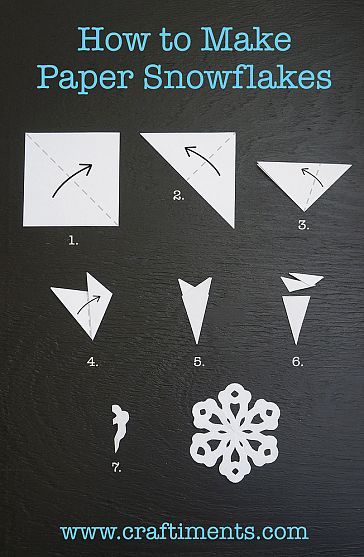 How to Make a Six Sided Paper Snowflake Snöflingor I Papper, Paper Snowflakes Easy, Make Paper Snowflakes, Making Paper Snowflakes, Diy Christmas Snowflakes, Paper Snowflake Patterns, Paper Snowflakes Diy, How To Make Snowflakes, Snowflake Template