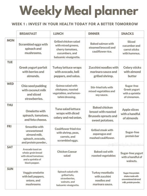 Meal Plan For Athletes, Cheap Student Meals, Athlete Meals, Wegovy Diet, Food Schedule, Competition Diet, Gut Cleanse, Health Meal Prep, Belly Fat Diet Plan