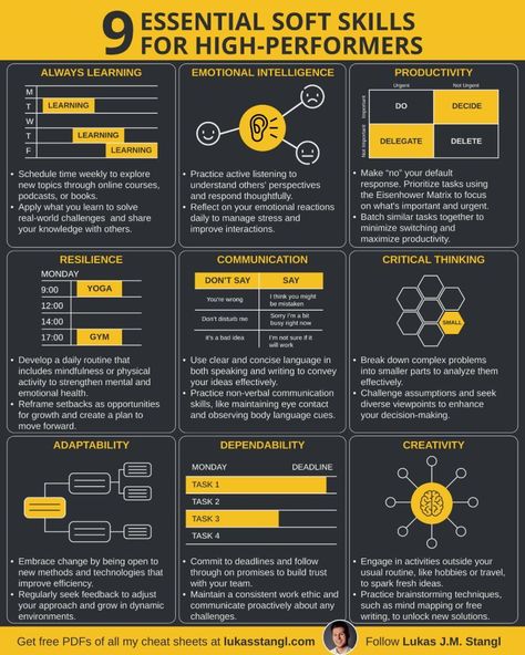 Soft Skills Activities, Leadership Competencies, Eisenhower Matrix, Leadership Activities, Technical Skills, Good Lawyers, Business Leadership, Skills Activities, Graphic Design Fun