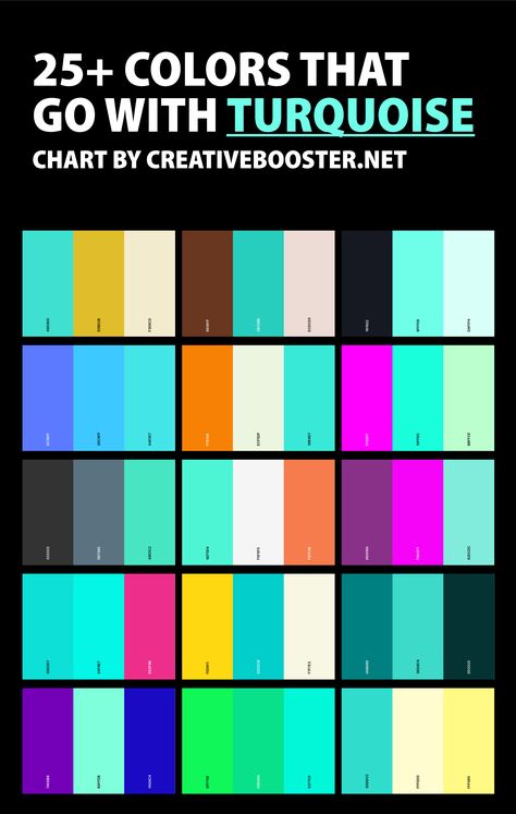 Turquoise Complementary Colors, Turquoise Matching Colors, Color Combination With Turquoise, What Colours Go With Turquoise, Colors That Go With Turquoise Outfits, Tourquise Color Combination, What Colors Go With Turquoise, Colors That Go With Aqua, Crazy Color Combinations