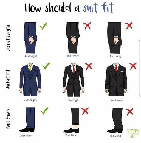 Types Of Suits For Men Wedding, Men Business Professional Outfits, Gentleman Outfit Casual, Suit Fitting Guide For Men, Business Formal Outfits For Men, Business Formal Men Outfits, Wedding Clothes For Men Casual, Formal Mens Attire, Men’s Business Attire