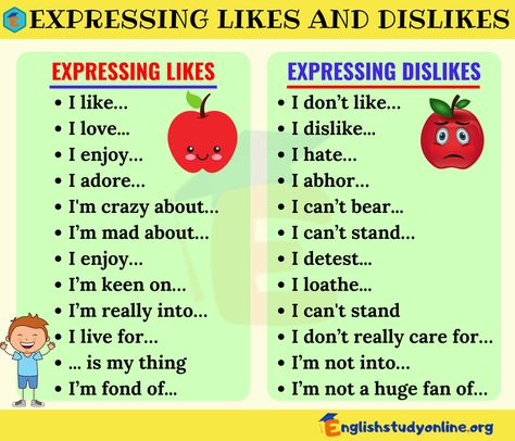 Expressing Likes And Dislikes Worksheet, Likes And Dislikes Worksheets, Likes And Dislikes List, Like And Dislike, English For Beginners, Vocabulary Lessons, Likes And Dislikes, Descriptive Words, English Classroom