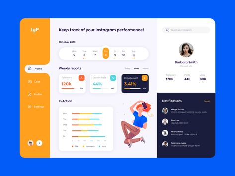 Dashboard Design, Mobile Application Ui, Application Ui Design, Dashboard Interface, Prototype Design, Flat Ui, Web Platform, Dashboard Ui, Ui Design Inspiration