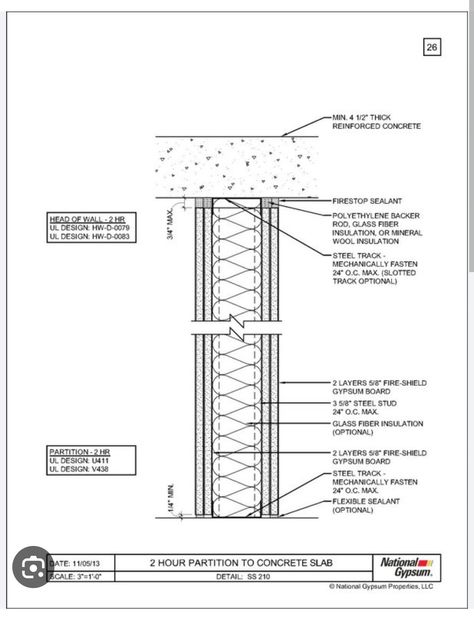 Gypsum Board Wall, Wall Section, Gypsum Board, Board Wall, Wall Drawing, Wall Construction, Reinforced Concrete, Wall Board, Insulation