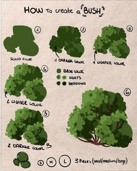 🍬 Procreate Free Brushes 🍬 on Instagram: “How to draw bush 🌿 by @valentart_ ⠀ #young_artists_helps #youngartistshelp #speedarts #procreate5 #procreate5x #procreateillustrations…” 숲 사진, Concept Art Tutorial, Digital Painting Techniques, Digital Art Beginner, Soyut Sanat Tabloları, 수채화 그림, Digital Painting Tutorials, Landscape Drawings, Art Inspiration Painting