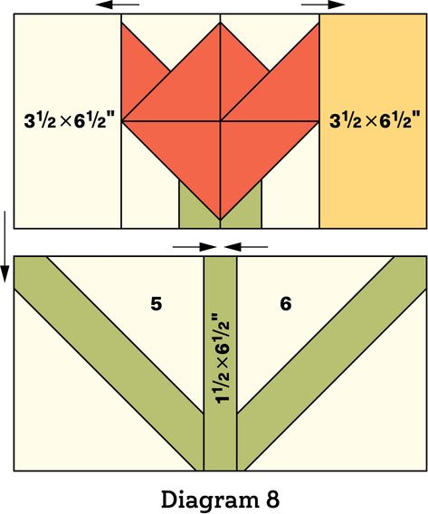 Tulip Time Table Topper | AllPeopleQuilt.com Fall Sewing Projects, Quilting Math, Table Topper Patterns, Fabric Crafts Diy, Mini Quilt Patterns, Big Block Quilts, Paper Pieced Quilt Patterns, Nine Patch Quilt, Spring Quilts