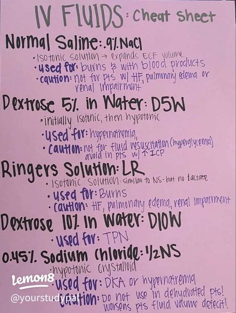 IV fluids cheat sheet🧪🧬 | Gallery posted by Yourstudypal | Lemon8 Ems Study Cheat Sheets, Iv Fluids Cheat Sheets, Different Types Of Iv Fluids, Paramedic Cheat Sheet, Iv Solution Cheat Sheet, Iv Solutions Nursing Cheat Sheets, Nursing Conversions Cheat Sheets, Lpn Notes Cheat Sheets, Fluids And Electrolytes Cheat Sheets