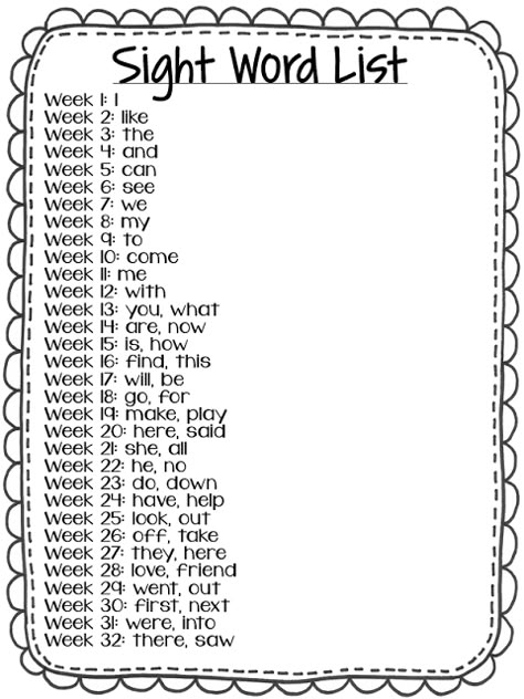 Preschool Sight Words List, Kindergarten Homeschool Crafts, Prek Sight Words List, Unit Studies Homeschool Kindergarten, Fun Preschool Learning Activities, Kindergarten Teaching Ideas, Sight Word Fluency Kindergarten, Homeschool Kindergarten Activities, Preschool Words