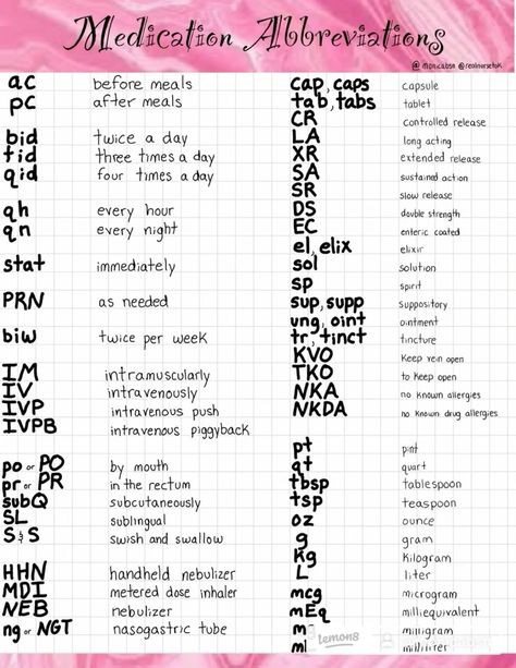 Clinical Medical Assistant Notes, Medical Abbreviations Nursing, Medication Abbreviations, Med Term Notes, Medical Abbreviations Cheat Sheets, Nurse Abbreviations, Medical Terminology Notes, Medication Technician, Pediatric Medical Assistant