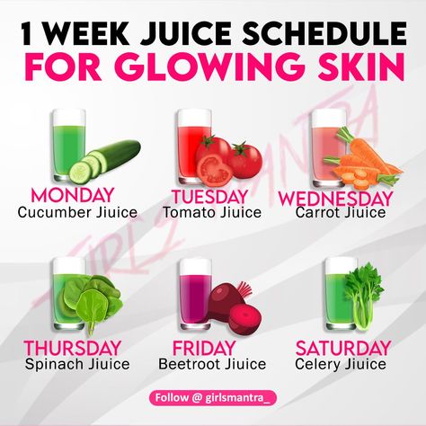 glowing glowingskin skincare skincareroutine skincaretips Skin Glowing Foods Diet, Fruits For Skin Glow, Healthy Skin Care Juice, Glow Skin Drink, Drinks For Glowing Face, Food For Glowing Skin Diet, Best Drinks For Glowing Skin, Juice Glowing Skin, Glowing Skin Juice Beauty